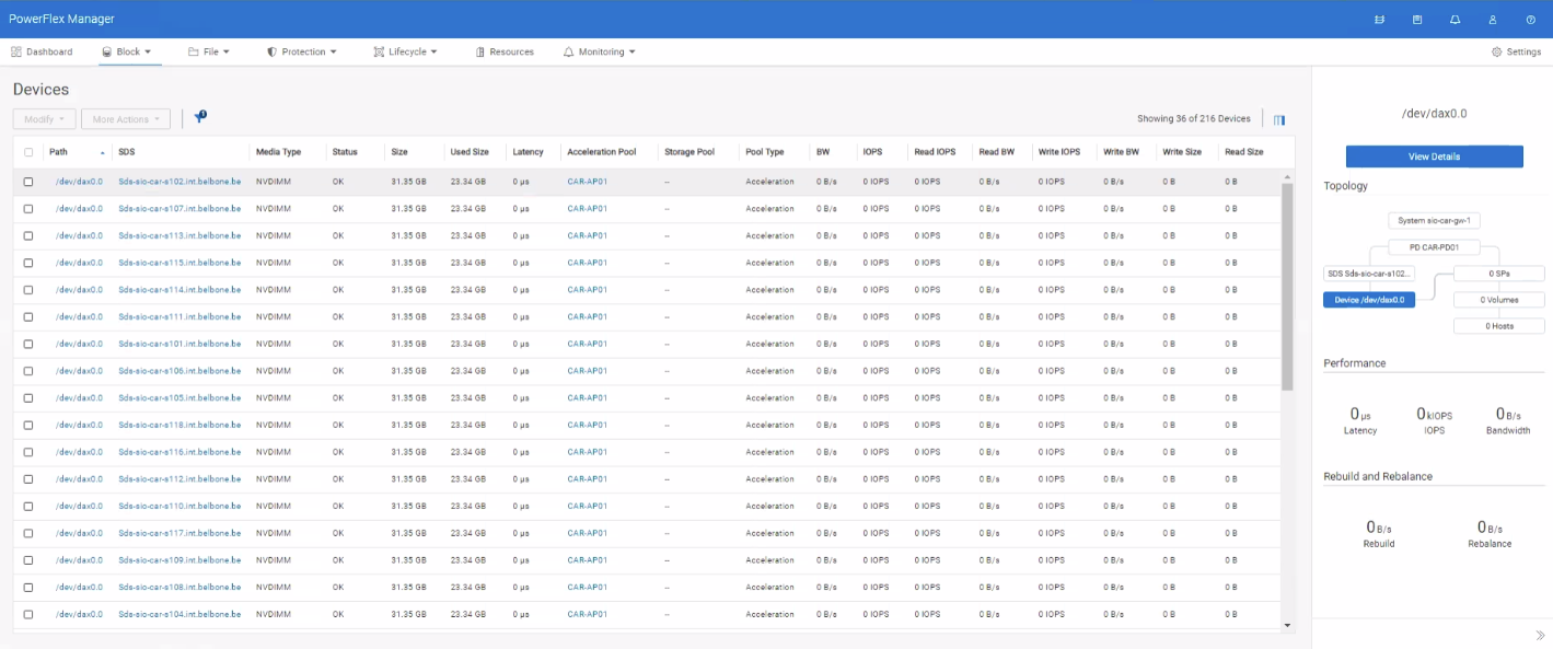 Compteurs de performances DAX