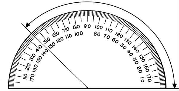 Vinkelmåler merket ved 135 grader