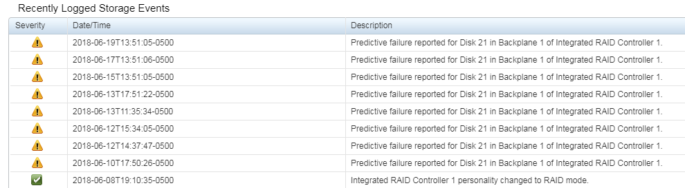 powerflex predictive failure reported 