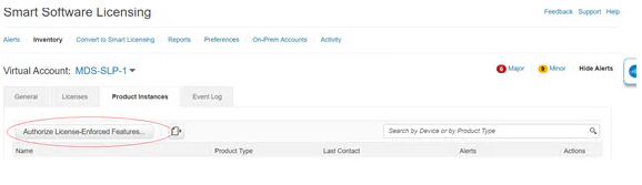 smart software licensing