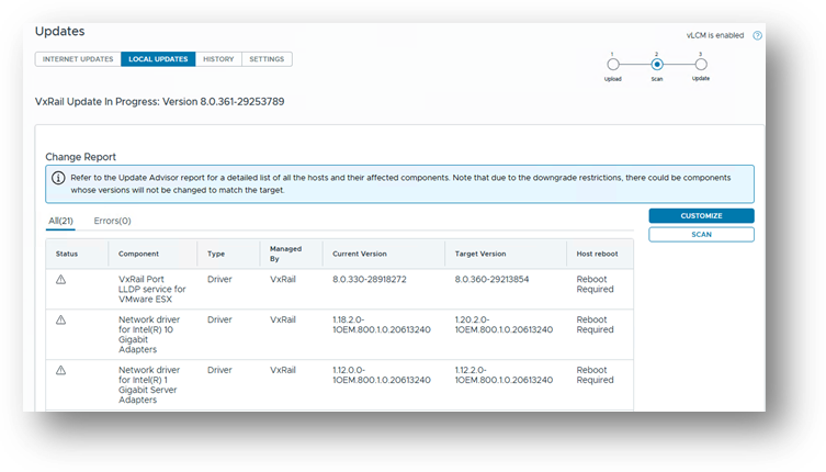 Change report after save and validate