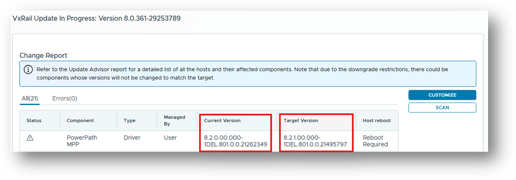 Save and validate updated Single Image