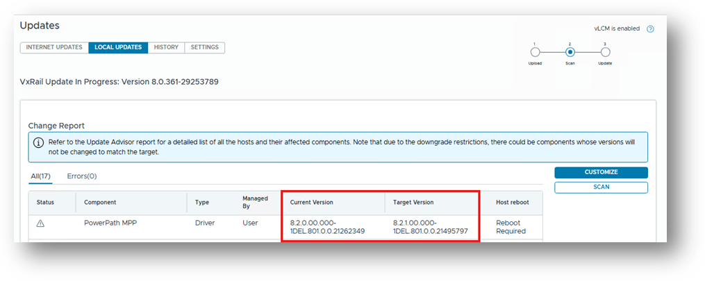 Change report shows component upgrade