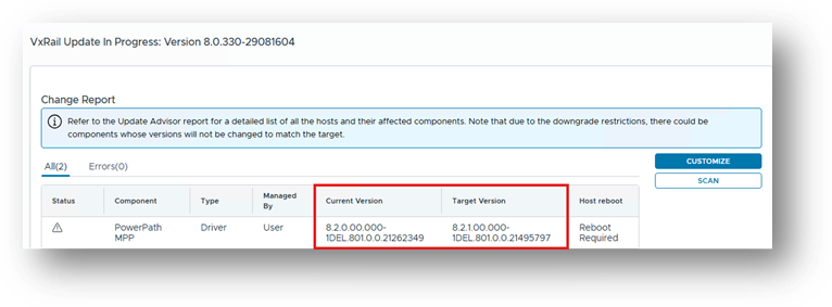 Change report indicates component upgrade