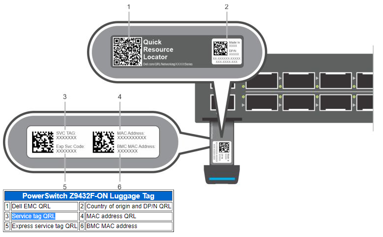Back of luggage tag of Z9432F-ON switch with QRL