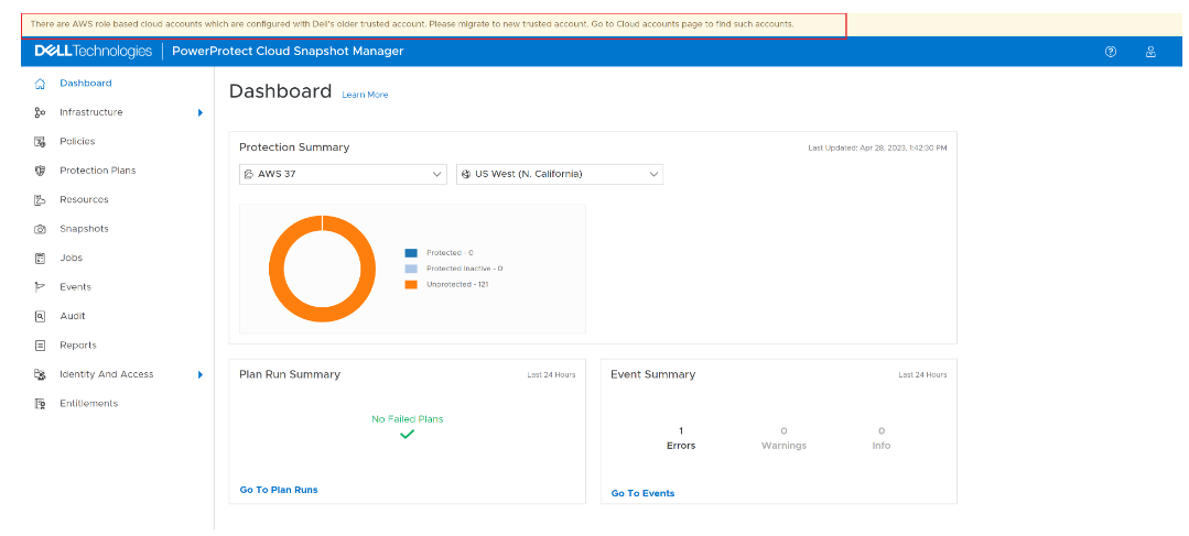 Bannière d’indication indiquant que le compte Cloud n’est pas atténué