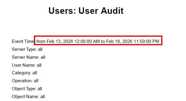 NMC User Audit Report