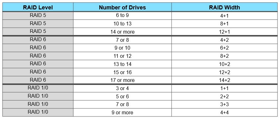 kA53a0000004MzCCAU_1_6