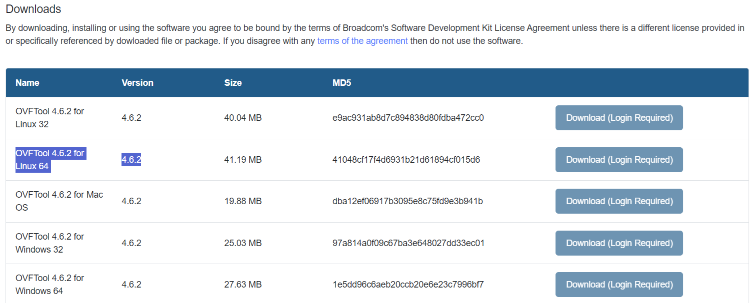 Ovf Rời VxRail: How to manually upgrade the OVF tool in VxRail Manager | Dell ...