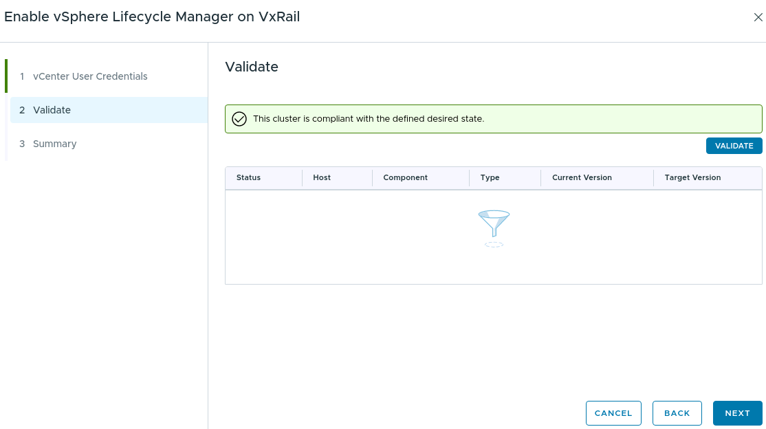 This cluster is compliant with the defined desired state message