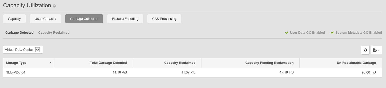 Garbage Collection tab