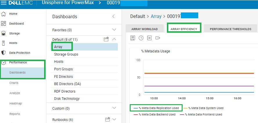 selecting array efficiency