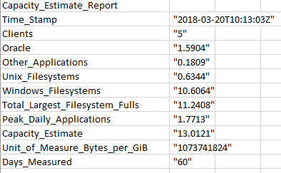 nsrcapinfo report example