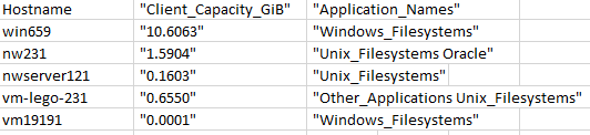 nsrcapinfo client report example