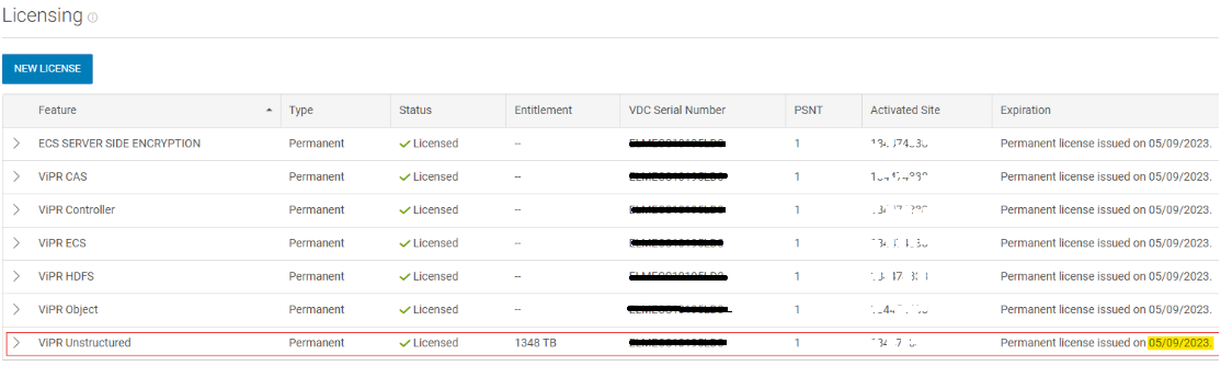 ECS UI 中的“Licensing”页面片段,其中的许可证未更新以与扩展的容量相匹配。