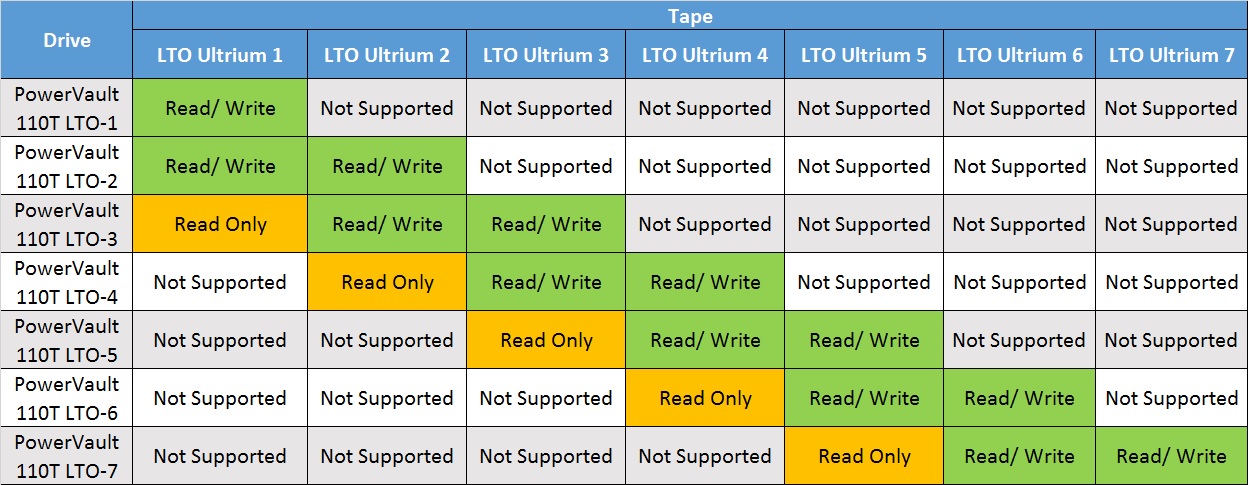 HOW12436_pt_BR__9fita11
