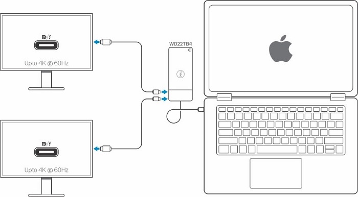 Dual Monitor Einrichtung 1