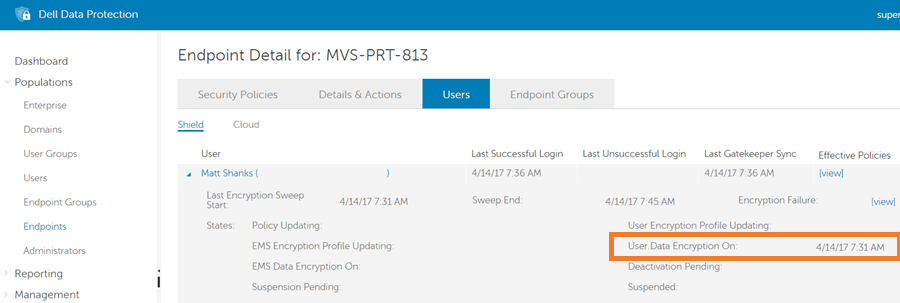 User Data Encryption On