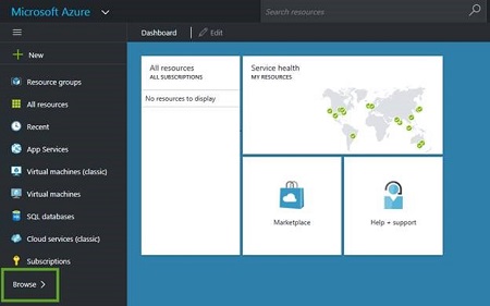 Microsoft Azure)