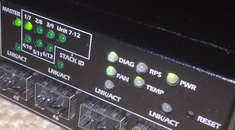 SLN294395_en_US__7Stacking-ports-62XX-luces del panel frontal