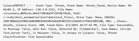 Example message of threat event