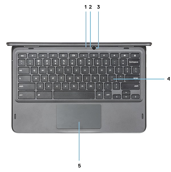 DELL Chromebook 3100 2-in-1 本体と充電器 ada-sng-5412_a.png