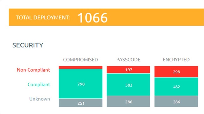 Панель управления