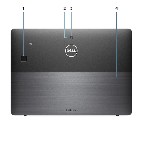 Dell Latitide 5290 2-in-1 | LTE モデル Dell Latitude 5290 2-in-1 Laptop, 12.5