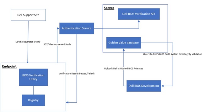SLN317303_es__2ddpkm2146a