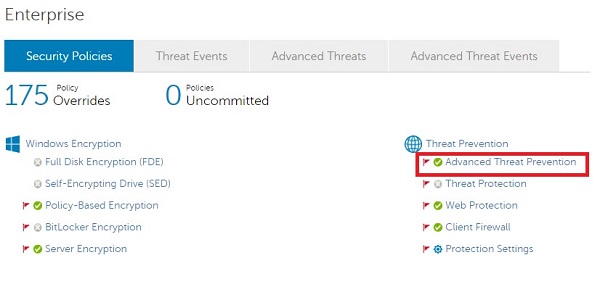 Advanced&nbsp;Threat&nbsp;Prevention (en anglais)