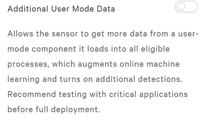 Additional User Mode Data