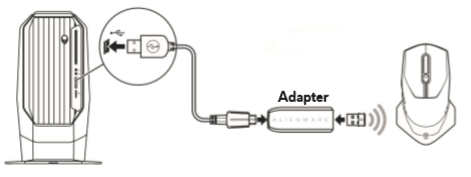 SLN318286_en_US__27I_Alienware_610M_Gaming_Mouse_Connecting_the_USB_Dongle_Desktop_BD_v1