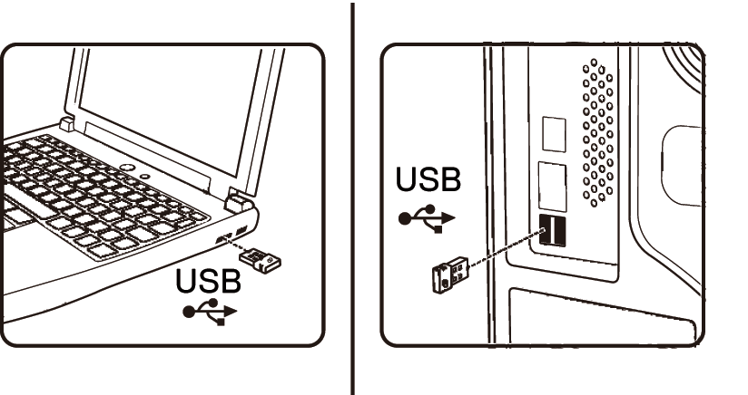 Port USB