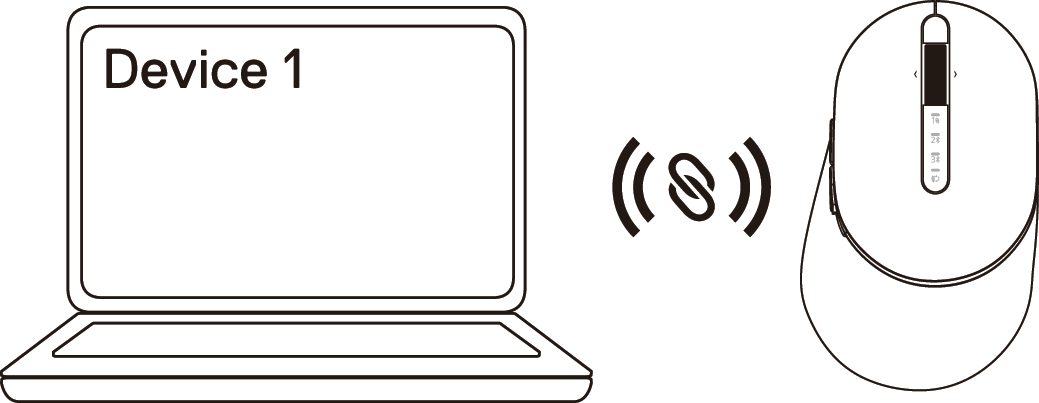 Connexion par USB