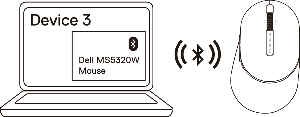 Troisième connexion Bluetooth établie