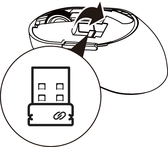 Retrait du dongle USB