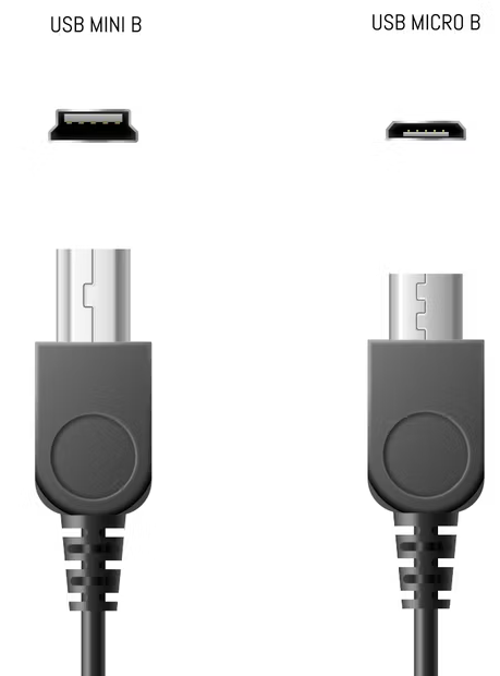 Złącza USB