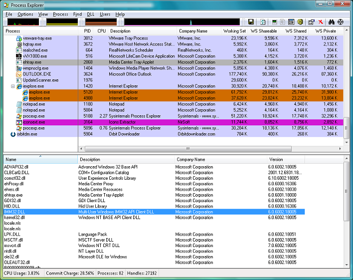 SLN292746_es__2Process Explorer
