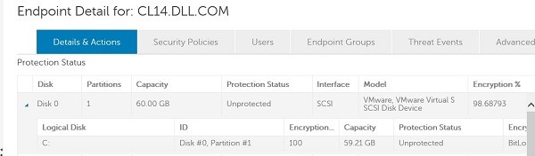 Endpoint Details