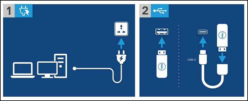 將電源連接至您的 Dell 電腦或筆記型電腦，然後將 Dell Direct Media USB 金鑰插入 USB 連接埠。