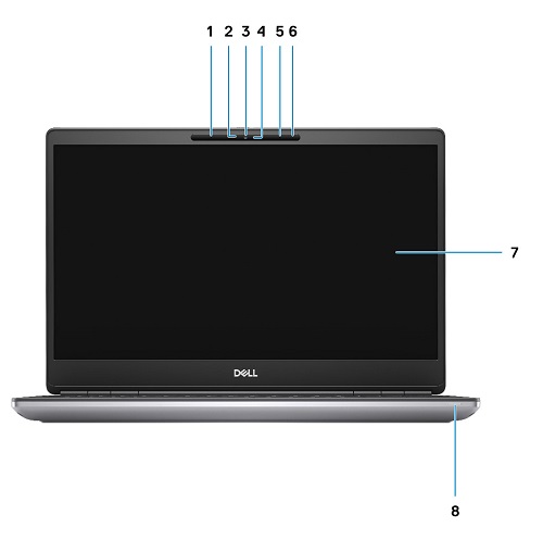 Display IR Camera view