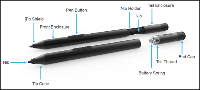 Parties du stylet actif Dell PN720R