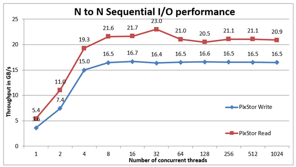 SLN318841_en_US__3image(11984)