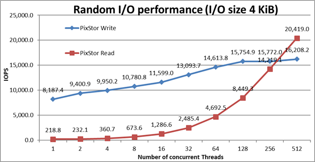 SLN318841_en_US__5image(11987)