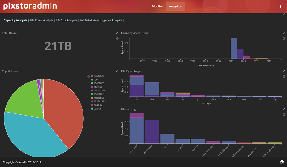 SLN318841_en_US__9image(11993)