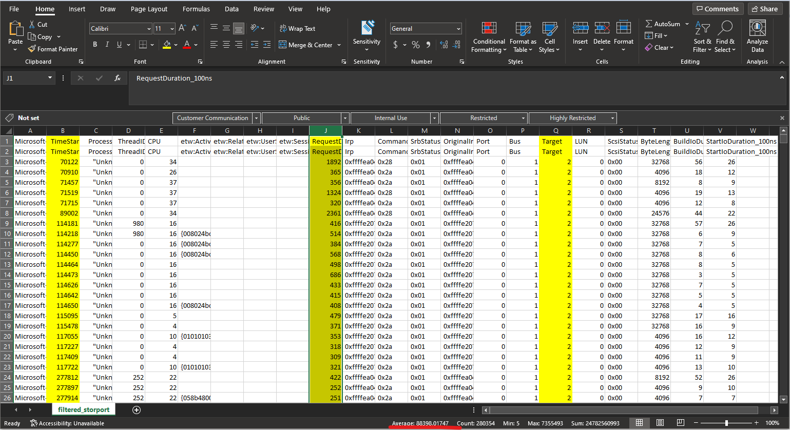 Excel'de açılan CSV dosyasını gösteren ekran görüntüsü