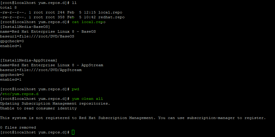 ll-lista utdata från yum.repos-mappen