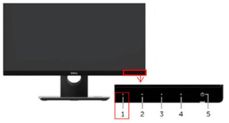 Frontpanel med knap et fremhævet