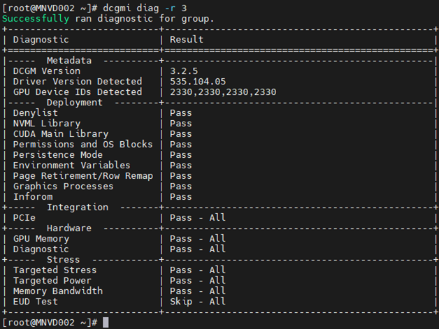 Command: dcgm diag -r 3 example