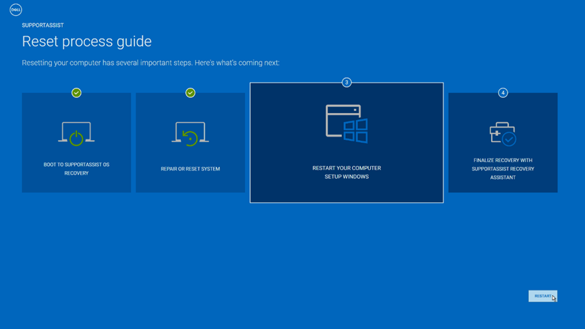 Bildschirm „Recovery Process Guide“ in SupportAssist OS Recovery